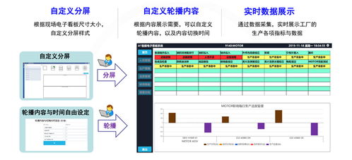 a1工业软件平台一期在雅马哈发动机电子制造苏州工厂成功上线试运行