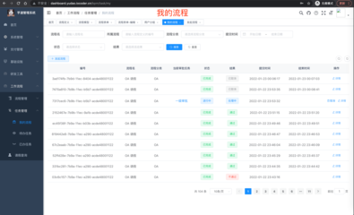 ruoyi-vue-pro: 官方推荐 RuoYi-Vue 全新 Pro 版本,优化重构所有功能。基于 Spring Boot + MyBatis Plus + Vue & Element 实现的后台管理系统 + 微信小程序,支持 RBAC 动态权限、数据权限、SaaS 多租户、Flowable 工作流、三方登录、支付、短信、商城、CRM、ERP 等功能。你的 Star ,是作者生发的动力!