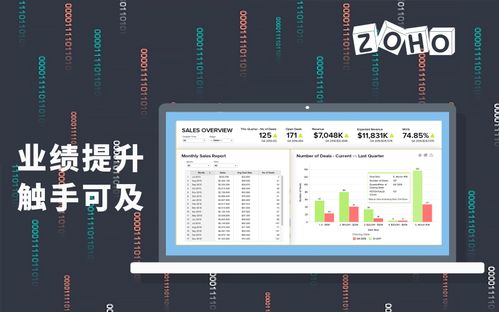 销售团队是否需要crm系统,有哪些好处